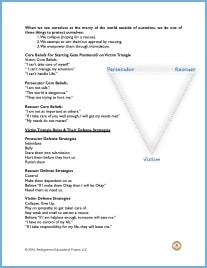 Starting Gate and Defense Strategies (PDF)